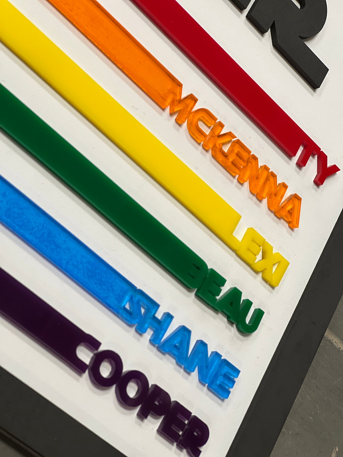 I Am Their Father: Custom Sign