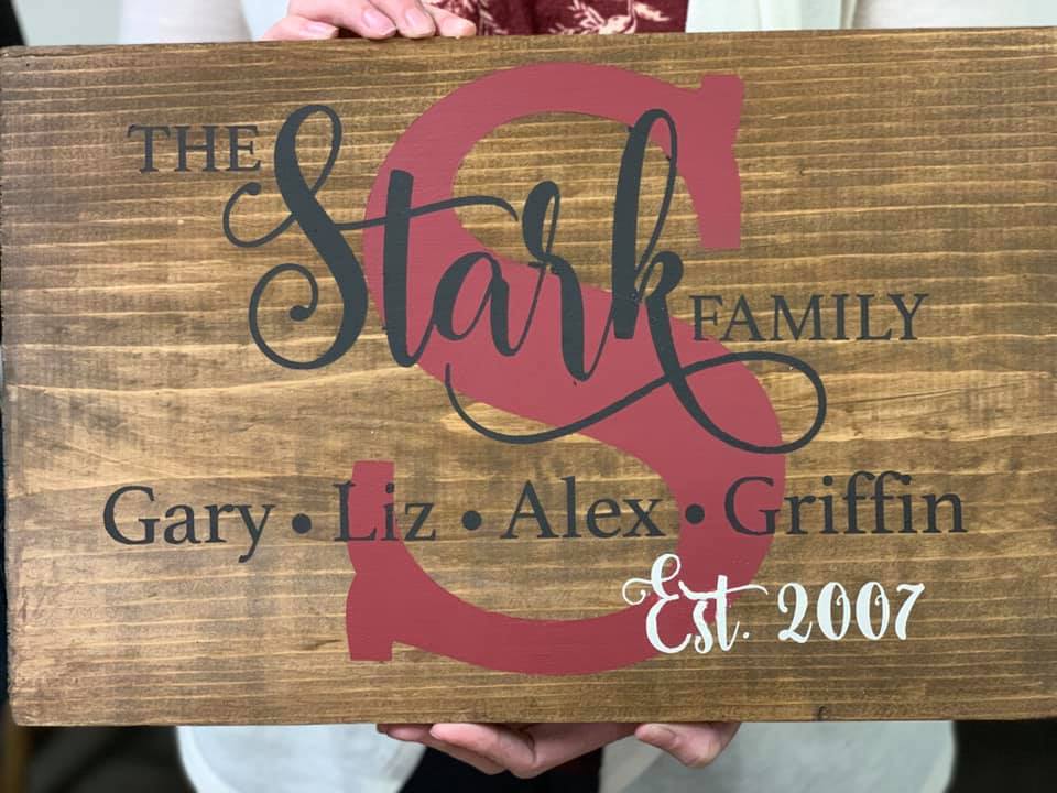 Family Name Signs: Last Name Initial